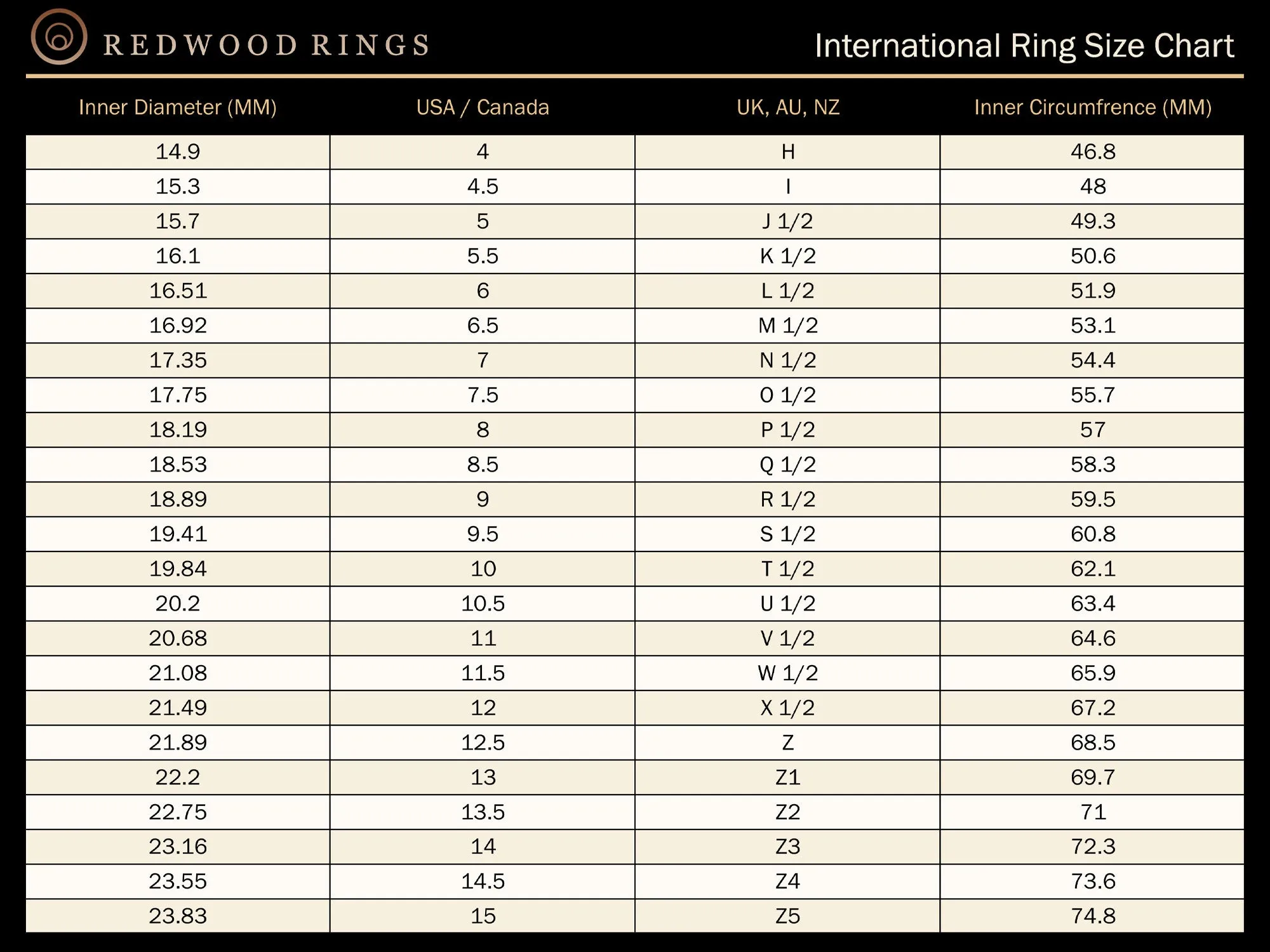Matching Lab Grown Diamond Wedding bands, 8MM and 4MM Silver Ring Set